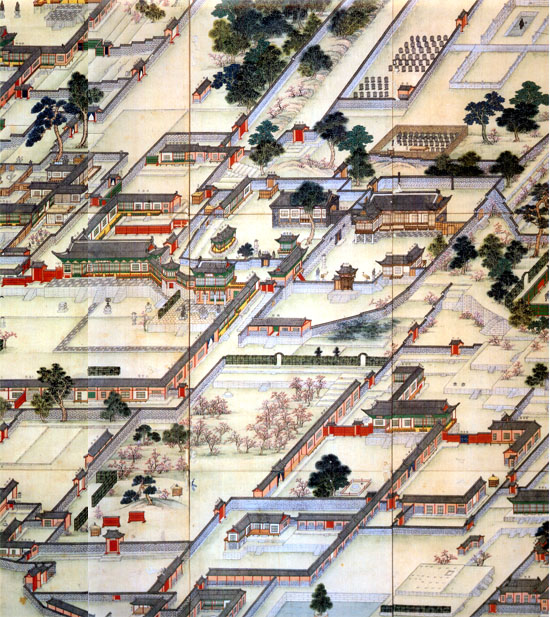 Confucian Virtues